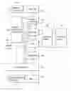 Fig. 01 - Wireless communication method and apparatus thereof