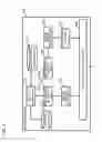 Fig. 03 - COMMUNICATION SYSTEM, CONTROL APPARATUS, ADDRESS ALLOCATION METHOD, AND PROGRAM