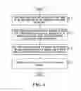 Fig. 08 - Methods and systems for scheduling OFDM frames