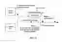 Fig. 05 - Arbitration of multiple-thousands of flows for convergence enhanced ethernet