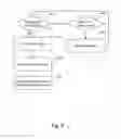 Fig. 04 - Push-based transmission of resources and correlated network quality estimation