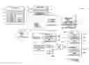 Fig. 01 - Joint quality management across multiple streams