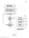 Fig. 10 - Joint quality management across multiple streams