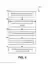 Fig. 06 - Techniques for simplifying stacking trunk creation and management