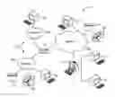 Fig. 01 - Controllable virtual link aggregation internet protocol forwarding
