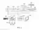 Fig. 03 - Controllable virtual link aggregation internet protocol forwarding