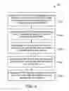 Fig. 10 - Controllable virtual link aggregation internet protocol forwarding