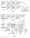 Fig. 09 - Ethernet interface module