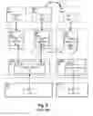 Fig. 03 - Distributed virtual switch for virtualized computer systems