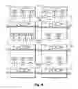 Fig. 05 - Distributed virtual switch for virtualized computer systems