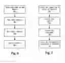 Fig. 07 - Distributed virtual switch for virtualized computer systems