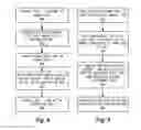 Fig. 08 - Distributed virtual switch for virtualized computer systems