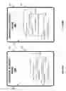 Fig. 12 - Management and presentation of notification content
