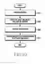 Fig. 20 - METHOD OF PROVIDING CONTENT AND ELECTRONIC DEVICE THEREOF