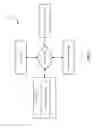 Fig. 04 - Asynchronous communications using home automation system