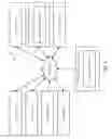 Fig. 05 - Asynchronous communications using home automation system