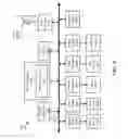 Fig. 11 - Asynchronous communications using home automation system