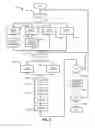 Fig. 06 - Adaptor Based Communication Systems, Apparatus, and Methods
