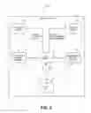 Fig. 03 - Multi-tiered anti-spamming systems and methods