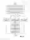 Fig. 05 - Multi-tiered anti-spamming systems and methods