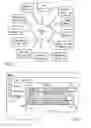 Fig. 03 - Spam filtering and person profiles