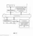Fig. 06 - Spam filtering and person profiles