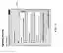 Fig. 14 - Spam filtering and person profiles
