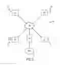 Fig. 03 - NETWORKED SYSTEM OF INTRODUCTION CONSOLES FOR STIMULATING NEW SOCIAL INTERACTIONS
