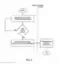 Fig. 05 - NETWORKED SYSTEM OF INTRODUCTION CONSOLES FOR STIMULATING NEW SOCIAL INTERACTIONS