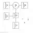 Fig. 02 - METHODS AND APPARATUS FOR ANALYZING SOCIAL MEDIA FOR ENTERPRISE COMPLIANCE ISSUES
