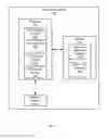 Fig. 03 - METHODS AND APPARATUS FOR ANALYZING SOCIAL MEDIA FOR ENTERPRISE COMPLIANCE ISSUES
