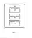 Fig. 04 - METHODS AND APPARATUS FOR ANALYZING SOCIAL MEDIA FOR ENTERPRISE COMPLIANCE ISSUES
