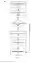 Fig. 05 - METHODS AND APPARATUS FOR ANALYZING SOCIAL MEDIA FOR ENTERPRISE COMPLIANCE ISSUES