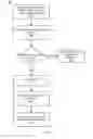 Fig. 06 - METHODS AND APPARATUS FOR ANALYZING SOCIAL MEDIA FOR ENTERPRISE COMPLIANCE ISSUES