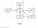 Fig. 07 - Networking activity interactive system, computer readable recording medium, client terminal and server thereof