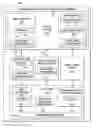 Fig. 01 - Selecting between domain name system servers of a plurality of networks