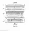Fig. 04 - Selecting between domain name system servers of a plurality of networks