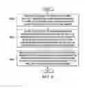 Fig. 05 - Selecting between domain name system servers of a plurality of networks