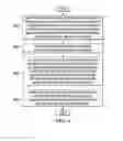 Fig. 07 - Selecting between domain name system servers of a plurality of networks