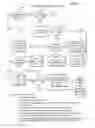 Fig. 03 - Electronic message address aliasing