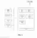 Fig. 05 - Methods and systems for context-based application firewalls