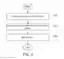 Fig. 05 - APPARATUS AND METHOD FOR SECURITY OF INDUSTRIAL CONTROL NETWORKS