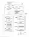Fig. 01 - Method and system for digital rights management of documents