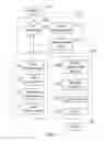 Fig. 02 - Method and system for digital rights management of documents
