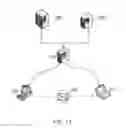 Fig. 10 - Method and system for digital rights management of documents