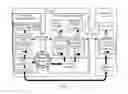 Fig. 02 - Data processing method and apparatus