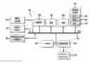 Fig. 01 - System and method for key management for issuer security domain using global platform specifications