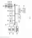 Fig. 02 - System and method for key management for issuer security domain using global platform specifications