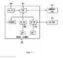 Fig. 04 - System and method for key management for issuer security domain using global platform specifications