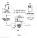 Fig. 06 - System and method for key management for issuer security domain using global platform specifications